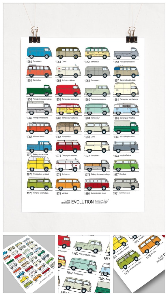 Affiche "Combi Evolution" - Par Florend pour Dabel