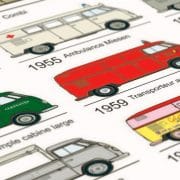 Detail affiche combi evolution