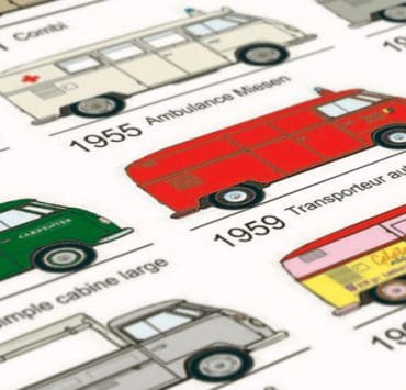 Detail affiche combi evolution