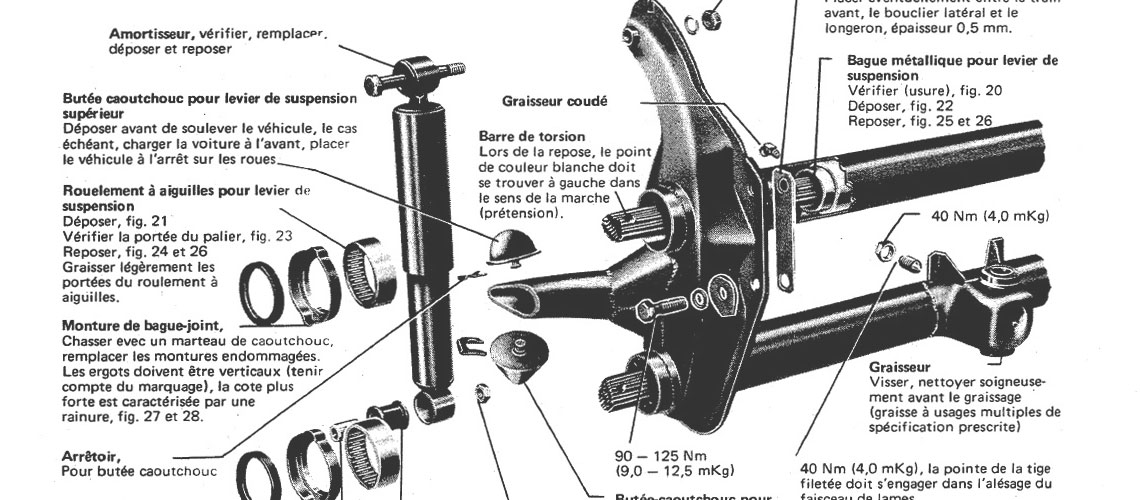 Docs & manuels de réparation VW Combi | BeCombi